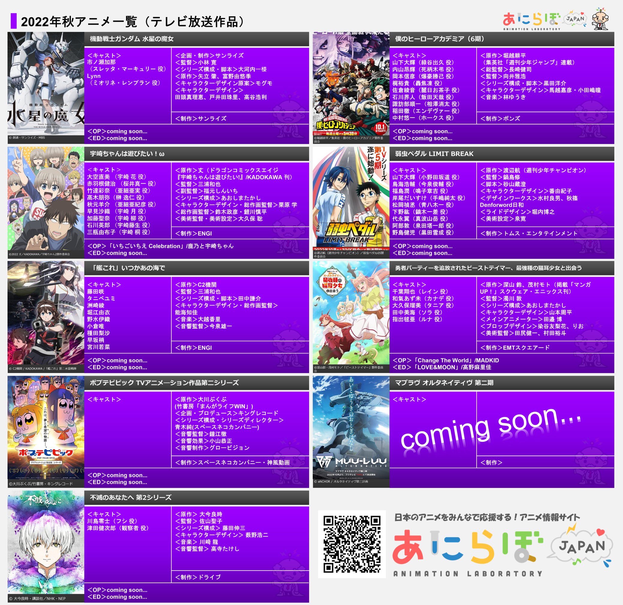 ラボじい あにらぼjapan Anilab Japan Twitter