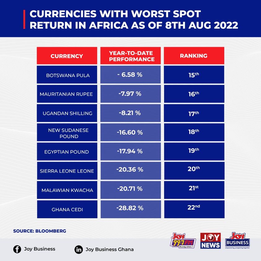 JoyNews tweet media