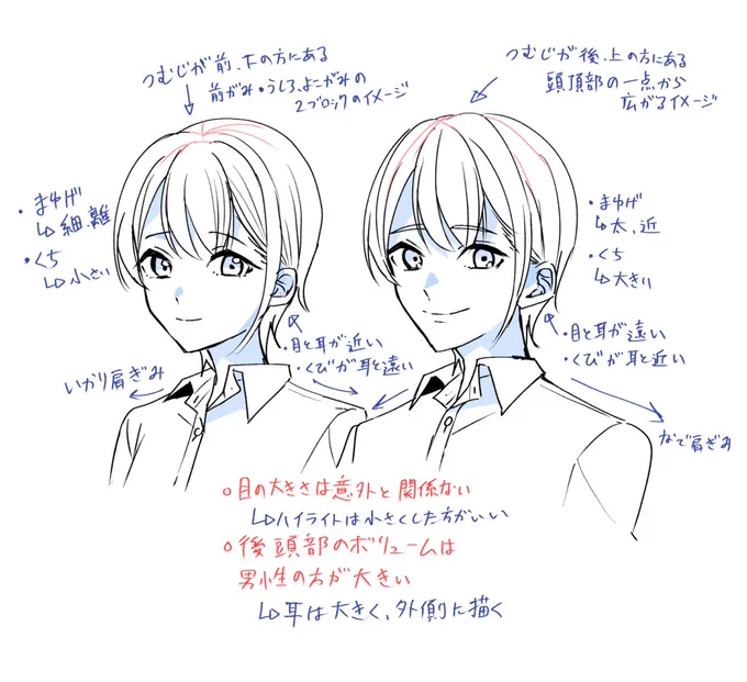 男女の書き分けわから～ん 