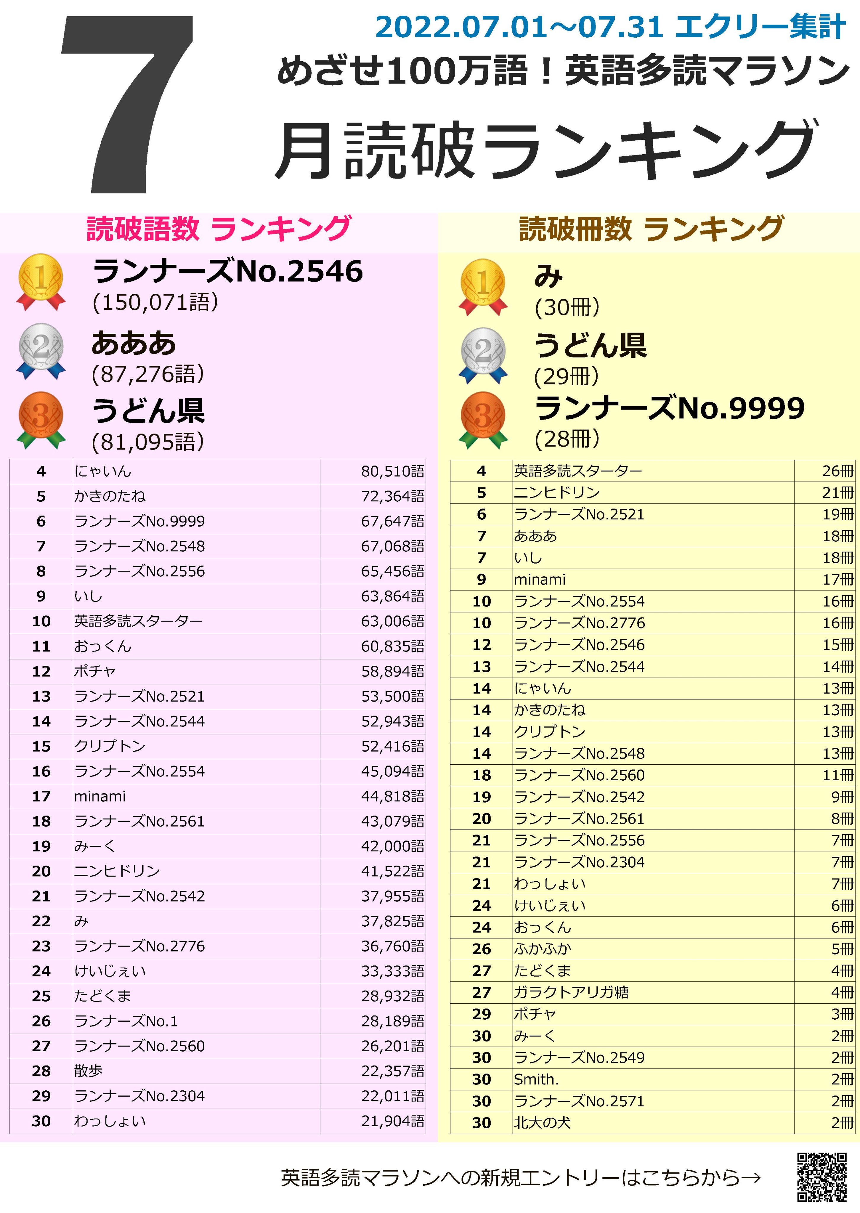 北海道大学附属図書館 Hokkaido University Library Hokudai Library Twitter