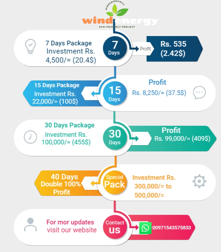 Wind Energy Mill (@millenergy) on Twitter photo 