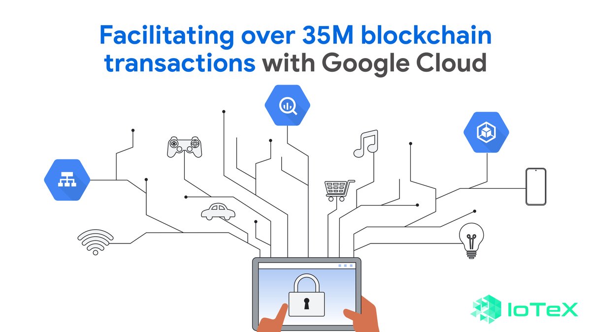 GoogleCloud_SG's tweet image. 🌏 Can we build a connected world powered by #IoT and #blockchain? @iotex_io is aiming to do just that. 

Here&apos;s how they are tapping on #GoogleCloud to enable the future decentralised machine economy ➡️ goo.gle/3JuklJj #SolvingforSG