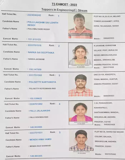 EducationRepor2's tweet photo. #TSEAMCET Engineering Toppers List https://t.co/sKXAzeoMuk