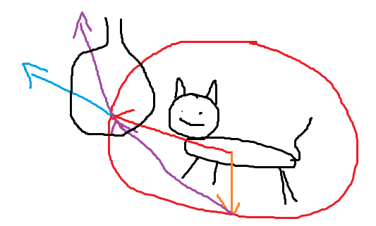 EliceDev's tweet photo. @D4fGames ok more or less the same

Is it time for #drawlikeadev ? https://t.co/cAptu8W7qn