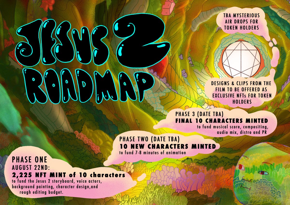 Jesus2Rises's tweet photo. Roadmap V2 🗺️💦 💦💦💦💦 https://t.co/1eYHweplzc