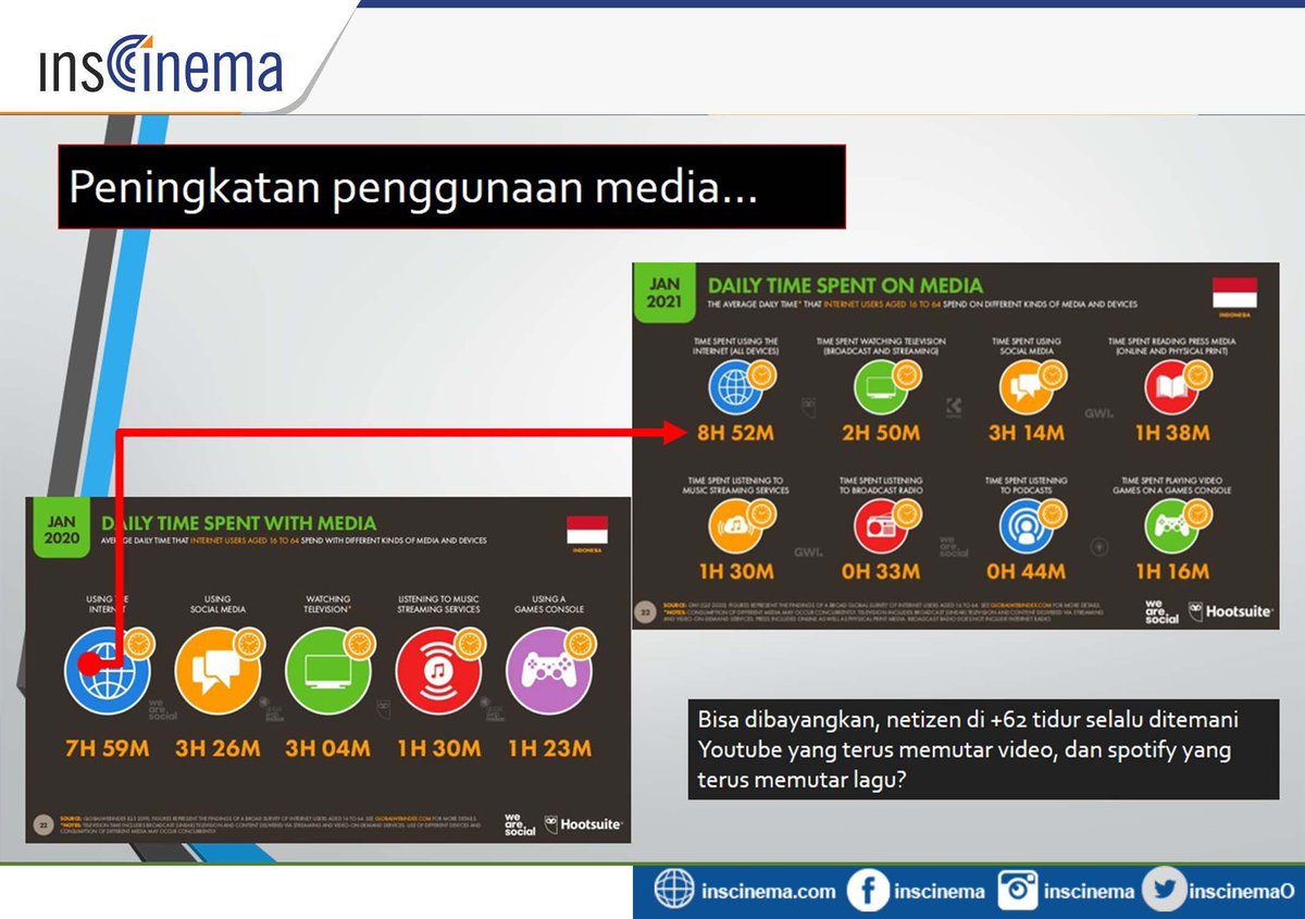 InscinemaO's tweet photo. Untuk informasi, kamu bisa langsung menghubungi: 
 Call Center : 0812-1941-4853 atau 
 InsCinema Website : https://t.co/B30iF1iO4C

Salam hangat,
-----------
InsCinema  | #LeadinginCompetence
-----------
#virtualclass #digital #learning #class #videogames
#event  #daring #lsp https://t.co/GhIb26sBxW