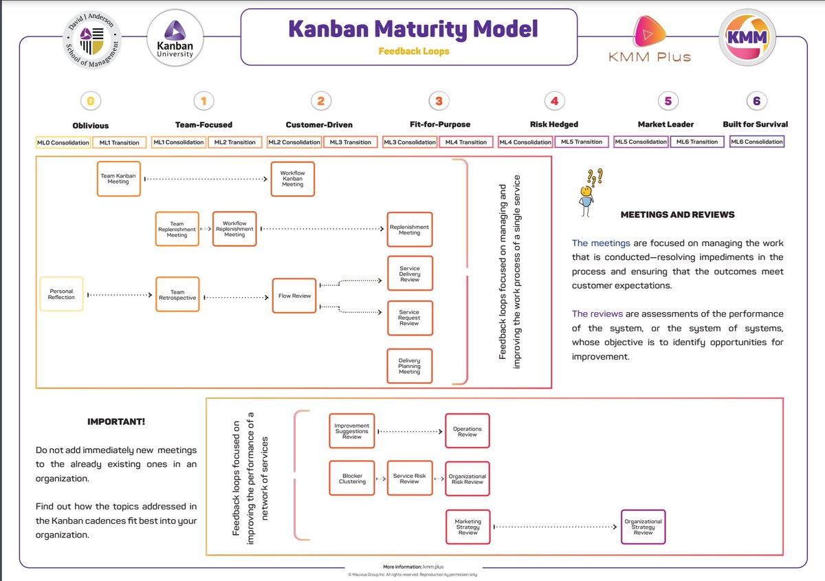 David J Anderson School of Management tweet media