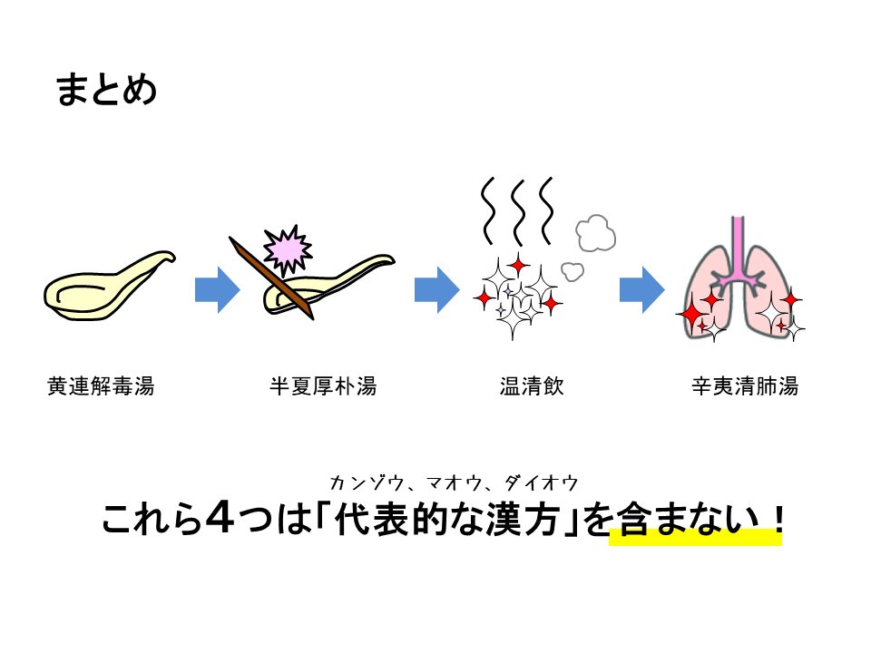 yakuzemitohan's tweet photo. 【ズル本Z P259】　
カンゾウ・マオウ・ダイオウ含まない漢方
の覚え方【01】

#登録販売者試験　
#特に半夏厚朴湯と辛夷清肺湯はマストだよ
#よかったらリツイートとて皆に教えてあげてね　
#全員合格 https://t.co/Ef3v6iGmu1