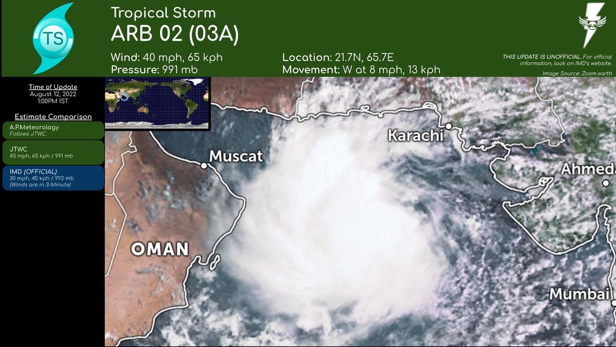 APGMeteorology's tweet photo. Yet another rare event has occured this year as Tropical Storm #ARB02 (#03A) has formed in the Arabian Sea. What's extraordinary is that it formed in August, a very unfavorable month for the North Indian region. https://t.co/ja7nTejOCE
