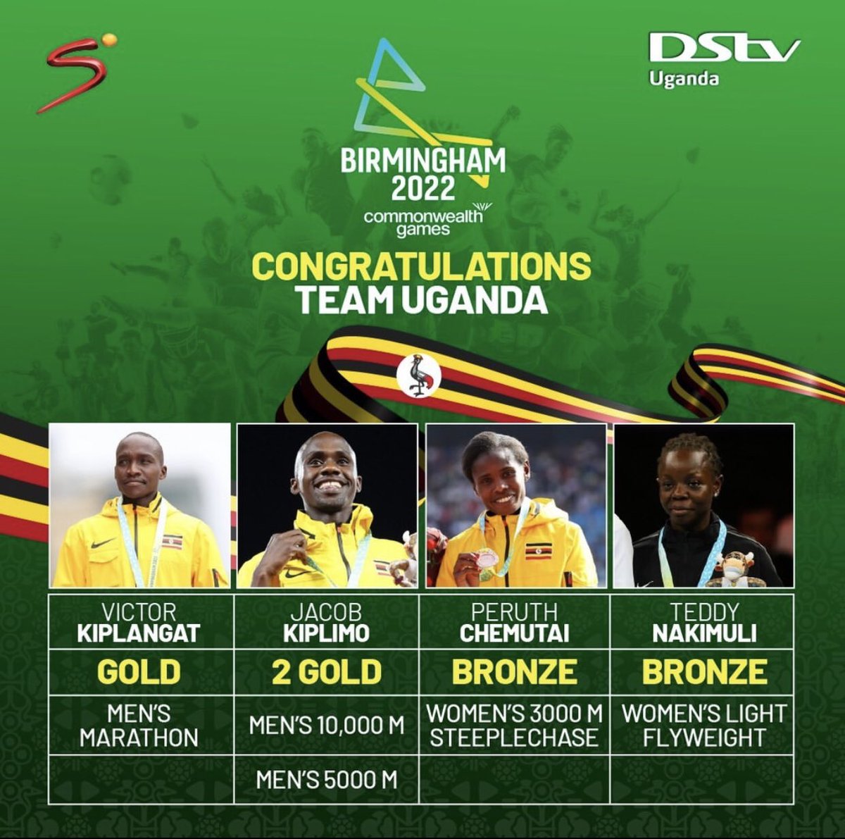 We sent out a huge team💪🏾
They all showed up big time.
Afew went far and beyond & were the best from the rest
Congratulations to our medalists at the #CommonwealthGames22 
Caught mine all live on the DSTV app at work, school and in the comfort of my bed 
#DstvAppOnTheGo #B2022