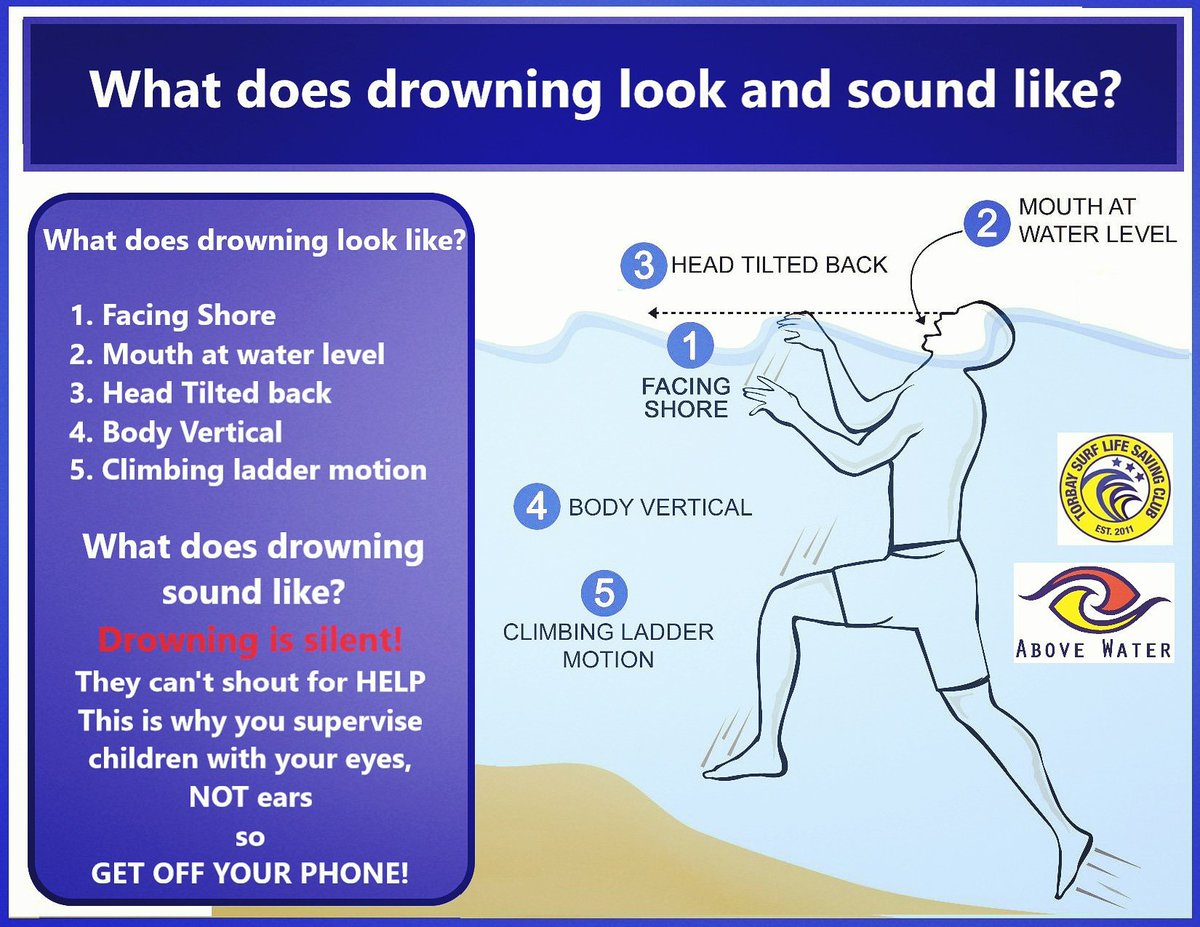 🆘️ #verdrinking ziet er heel anders uit dan de meeste mensen denken. Bovendien is de drenkeling meestal niet in staat om te alarmeren. 

Goed om met deze warme dagen even bij stil te staan!