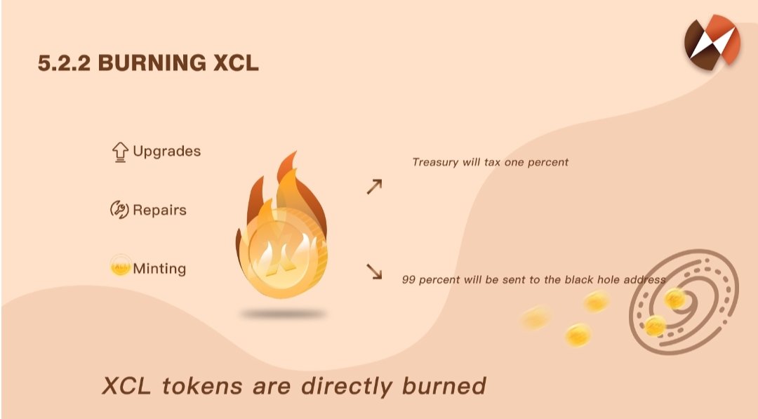 NFTbigverse's tweet image. Project: XCLUB Official

🏆Prizes: 
- 20$  
- 10 WL ~ Free Mint 

1️⃣Follow 
@XCLUB_official &amp;amp; @NFTbigverse
 
2️⃣RT + like

3️⃣Tag 3 Friends

🤑 Winners in 24 hours! 

#Giveaway #NFT #NFTGiveaway