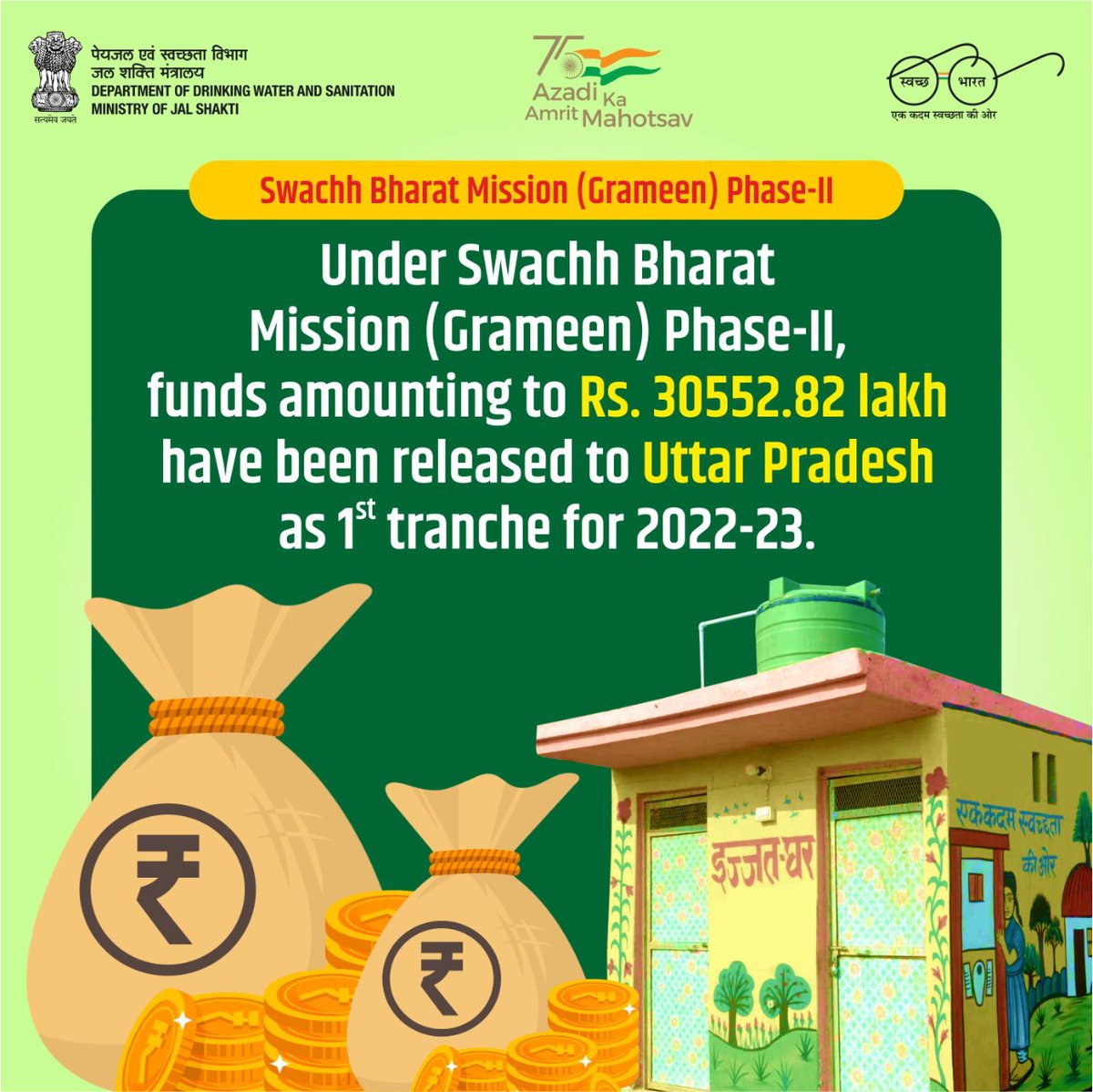 swachhbharat's tweet photo. Swachh Bharat Mission-Grameen has allocated funds worth Rs.30552.82 lakhs to #UttarPradesh. Let's build a clean and prosperous Uttar Pradesh through our dedicated Efforts.
#SwachhBharatMissionGrameen #SBMG #Sanitation #CommunitySanitaryComplex #CSC #ODFPlus
@SBMGUP2 @anujias09 https://t.co/kVXKUfBEdZ
