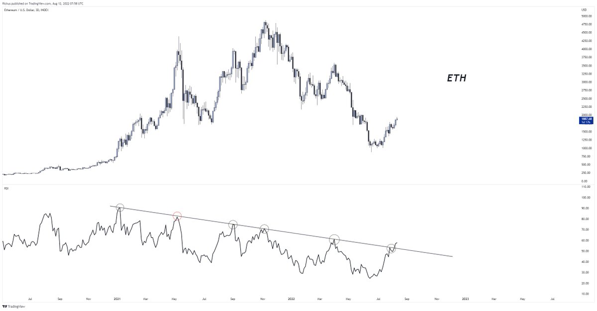 RickUntZ tweet media