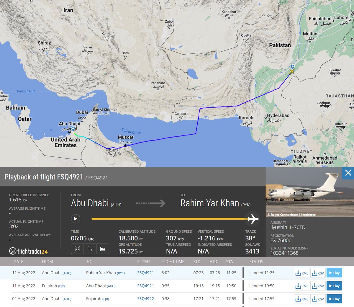 Gerjon_'s tweet photo. Is UAE president Mohammed Bin Zayed about to go hunting in 🇵🇰Pakistan again?

"Fly Sky Airlines" 🇰🇬EX-76006 flew from 🇦🇪Abu Dhabi to near 🇵🇰Rahim Yar Khan (likely to 🦅Al Habieb Airport).

#FSQ4921 #FSQ4922 https://t.co/rMFGRSjA7V