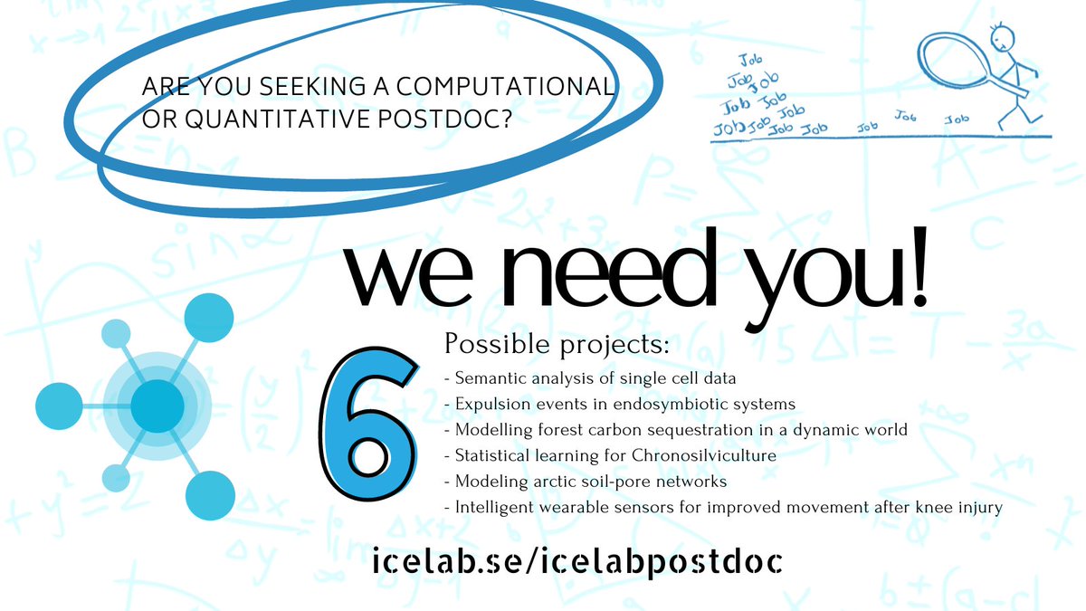 There are 3 fellowships available and 6 possible projects to choose from, from modeling arctic soil to improving recovery from knee injuries! Read more about each project on our web page. icelab.se/opportunities/…
