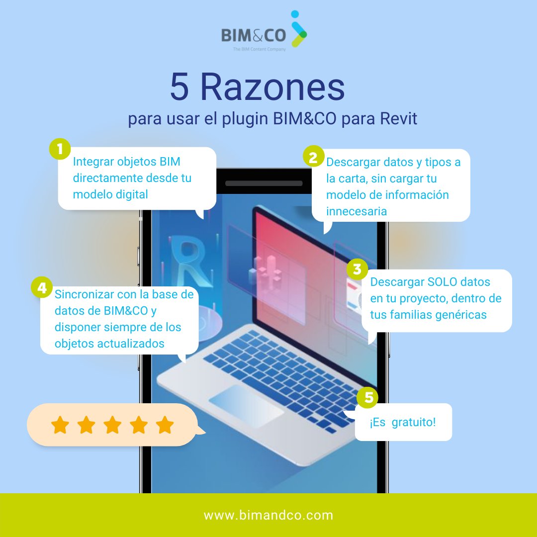 ¿Conoces la biblioteca pública de <a href="/bimandcoEspana/">BIM&CO España</a>  con sus objetos #BIM de marca comerciales y sus objetos genéricos?
Pero acaso ¿conoces y has probado su #plugin para #revit ?

Te daré 5 razones para probarlo

Descárgalo en nuestra web👉lnkd.in/guDp5Zf