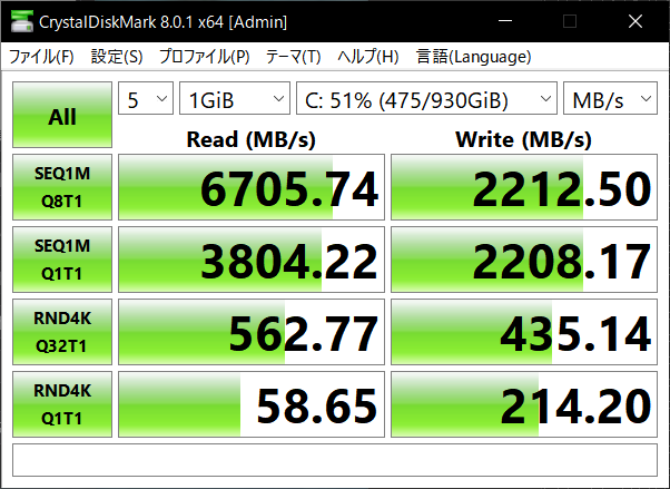 koukunspapa's tweet photo. Read 7000MB/秒
Write 5100MB/秒
上記が仕様なんでWriteだけ異様に遅いんですよねぇ��。

購入時は5000MB/秒近く出てたので時限問題？

Samsung 980 PRO 1TB PCIe Gen 4.0 x4 (最大転送速度 7,000MB/秒) NVMe M.2 (2280) 内蔵 SSD MZ-V8P1T0B/EC 
https://t.co/GGzTPJfcqh https://t.co/PywlQ8j3cP