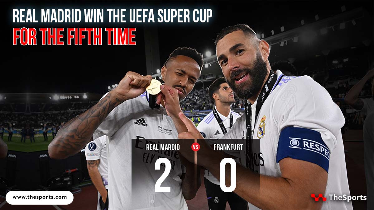 TheSports_API's tweet photo. #RealMadrid were crowned UEFA #SuperCup champions for a joint-record fifth time in their illustrious history after they beat Eintracht Frankfurt 2-0 in the 2022-23 final.
#SuperCup #RealMadrid #KarimBenzema #DavidAalaba #Frankfurt #Champions #Spaniards #theSports #FootballAPI https://t.co/MwLis64zgM