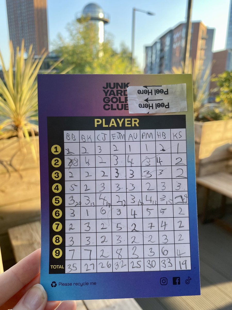 Had a great evening with fellow IM Manchester trainees at junkyard golf last night. So nice to catch up in person 🏌🏼‍♀️☀️