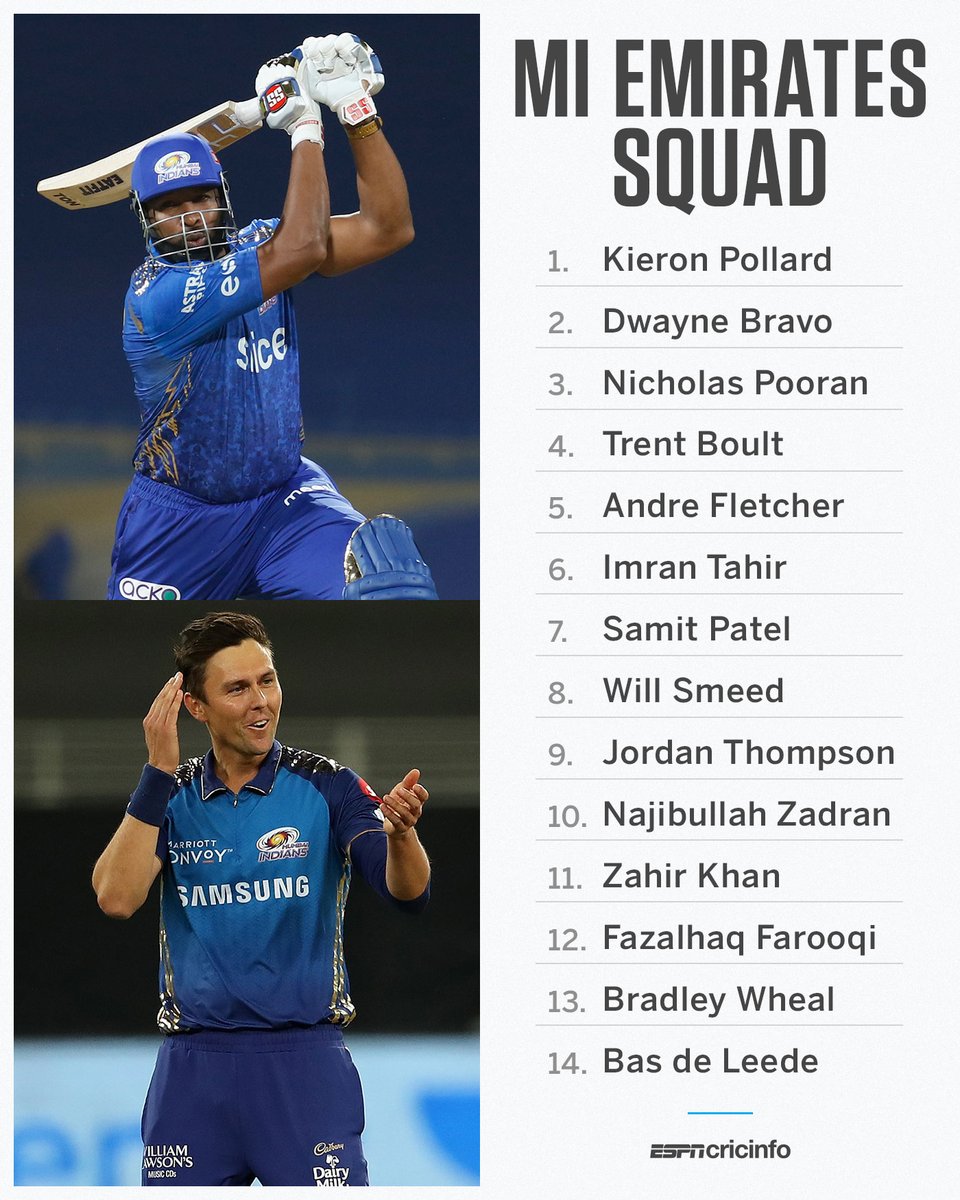 Kieron Pollard and Trent Boult feature in the list of overseas players signed up by MI Emirates, the Abu Dhabi-based team, for the inaugural edition of UAE’s International League T20