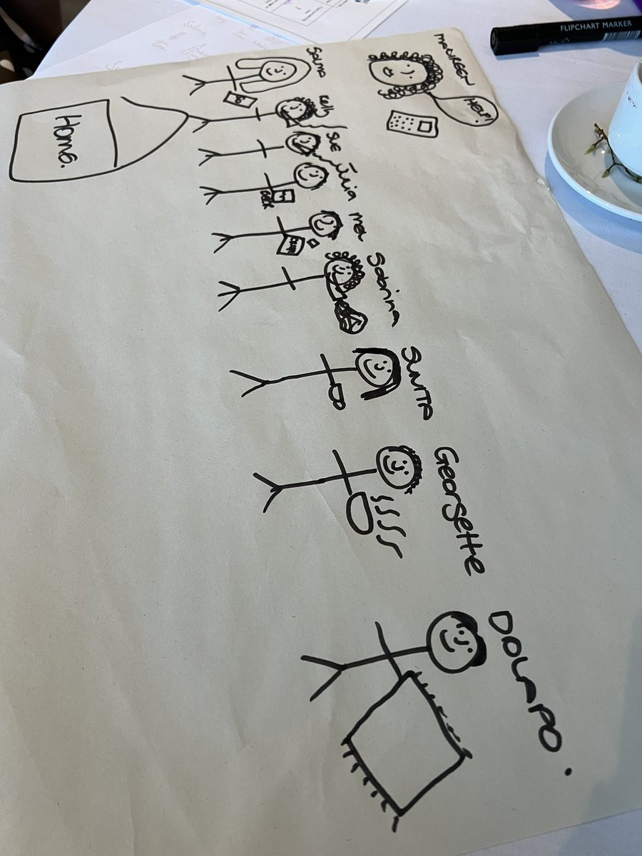 GamstonMelissa's tweet photo. How to escape a desert island with only 3 items each! I think our table has it sorted 😂 #work #workingtogether #wellbeing #complexcare #teambuilding @EmmaSM07 https://t.co/CcGQSZtnbR