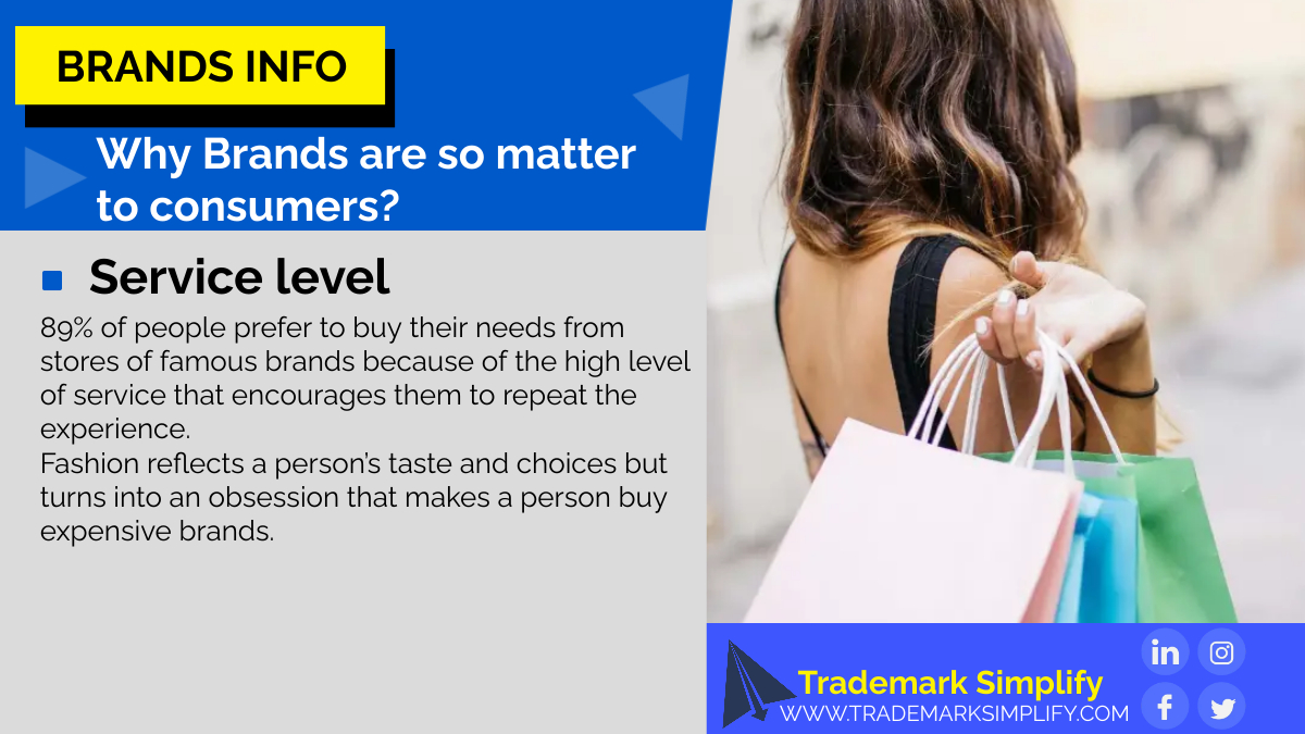 Why Brands are so matter to consumers? 
Reasons behind some people's obsession with buying brands. 
#brands #Infographic #Info
Read the full article here and the link below
trademarksimplify.com