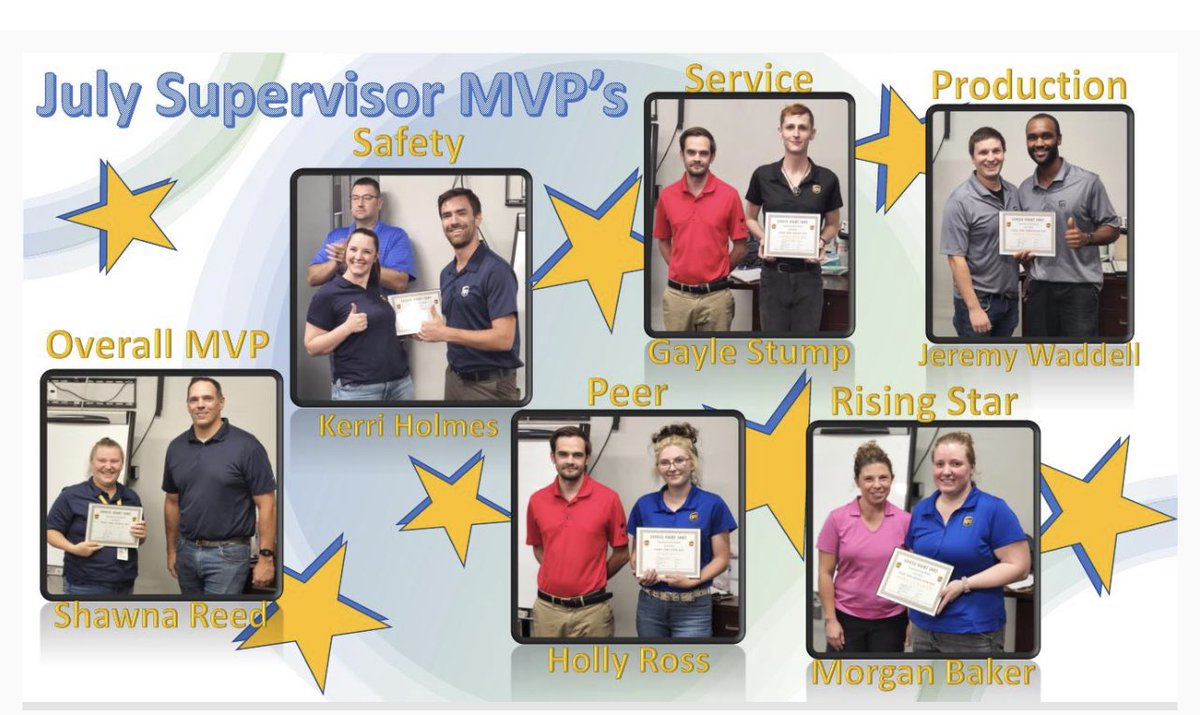 Tonight we celebrated FLS MVP’s in the huddle!! Congrats to everyone that was recognized. We appreciate all you do to make our sort better!
<a href="/JeremyMelton84/">Jeremy Melton</a> <a href="/DMcIntyre_1907/">Dylan McIntyre</a> <a href="/Courtneybarham4/">Courtney barham</a>