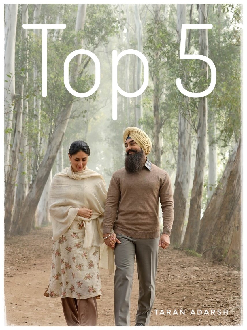 TOP 5 - *Day 1* Biz - 2022 Releases…
1. #BhoolBhulaiyaa2: ₹ 14.11 cr
2. #BachchhanPaandey: ₹ 13.25 cr [#Holi; shows from post-noon]
3. #LSC: ₹ 12 cr [#RakshaBandhan]
4. #SamratPrithviraj ₹ 10.70 cr
5. #GangubaiKathiawadi: ₹ 10.50 cr
#Hindi films. Nett BOC. #India biz.