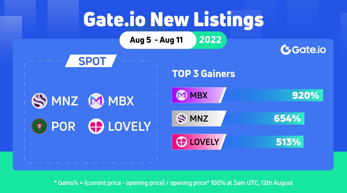 Gate tweet media