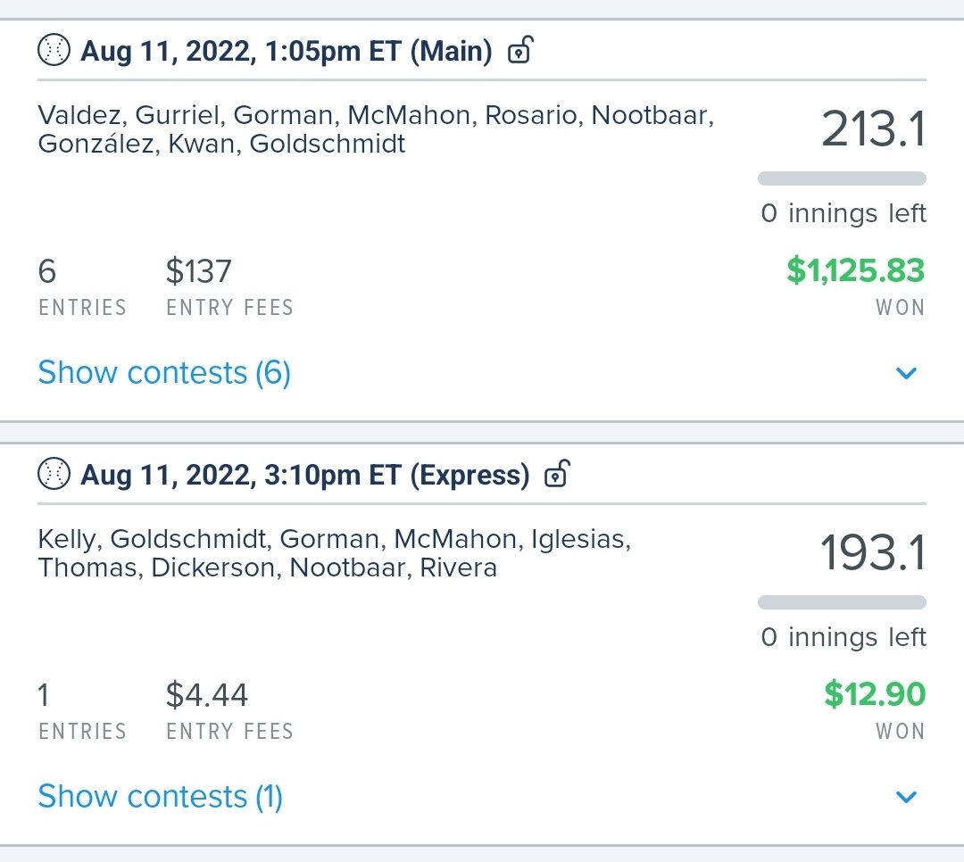 DfsProfessors's tweet photo. Big Day for the @DfsProfessors and on to today another big day we absolutely killed mlb yesterday. Message us get signed up. Nfl preseason today message us get signed up. https://t.co/Z853xeR64x