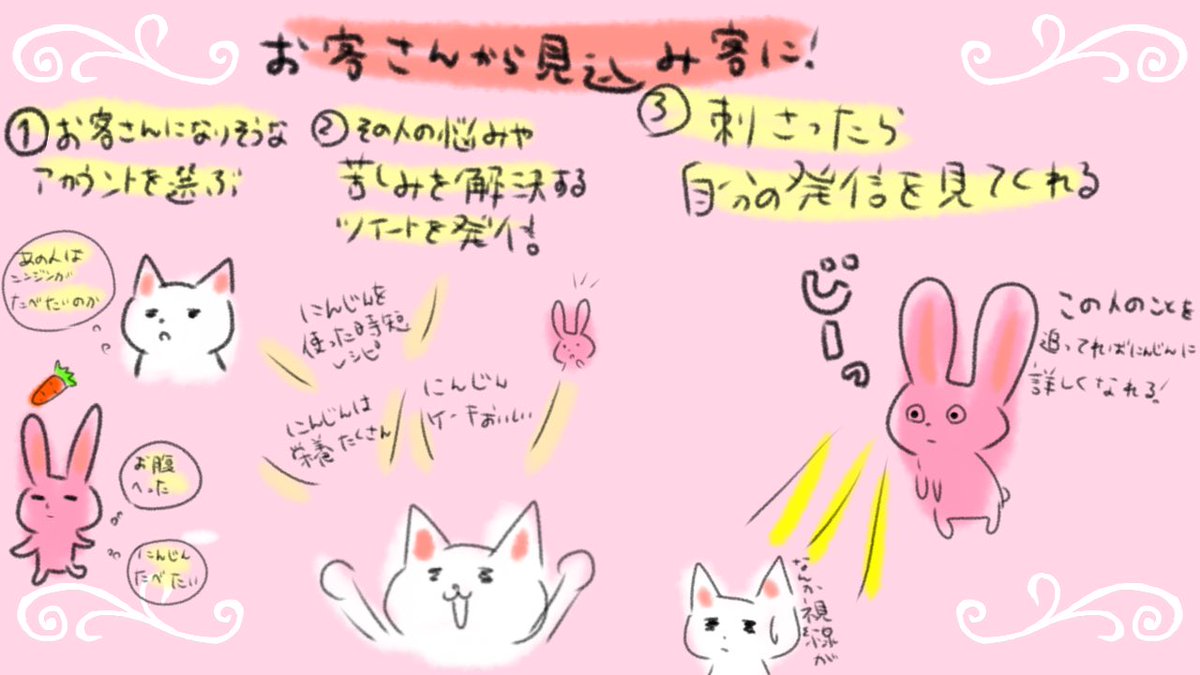 かすみ@イラストで魅せる (@kasumi_no1_) on Twitter photo 