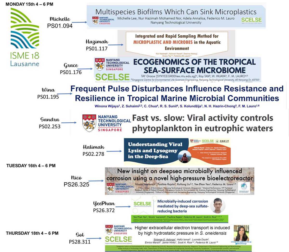 Nicolo’ Ivanovich 🧬🔬 (@nicoloivanovich) on Twitter photo <a href="/slime_lauro/">Lauro Lab</a> lab is going to <a href="/ISME_microbes/">ISME - International Society for Microbial Ecology</a> #ISME18. Come to check our posters!! <a href="/MicroSandra/">Sandra Kolundzija</a> <a href="/SolAstorga/">Sol Astorga</a> <a href="/grace_tsy/">Grace Tay</a> <a href="/slime_lauro/">Lauro Lab</a> lab is going to <a href="/ISME_microbes/">ISME - International Society for Microbial Ecology</a> #ISME18. Come to check our posters!! <a href="/MicroSandra/">Sandra Kolundzija</a> <a href="/SolAstorga/">Sol Astorga</a> <a href="/grace_tsy/">Grace Tay</a>