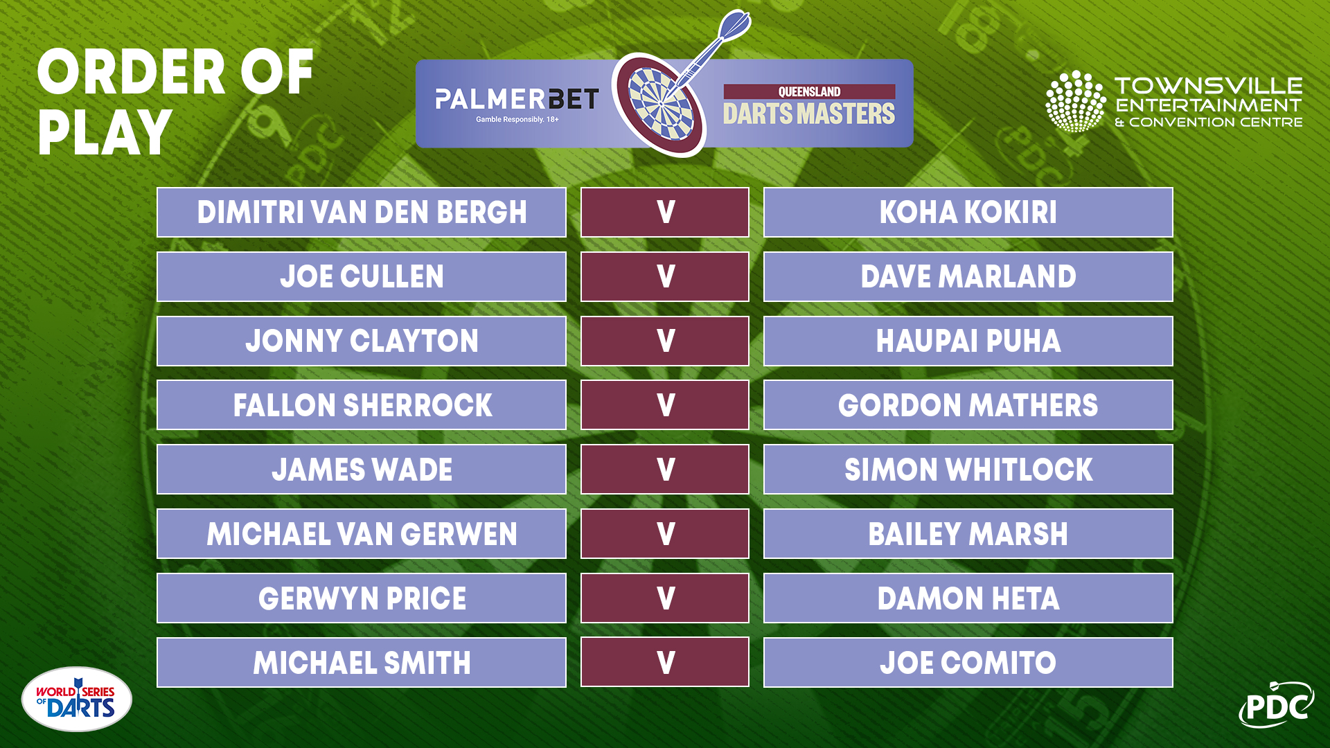Pdc Darts Order Of Play Today 2025 Lacy Shanie