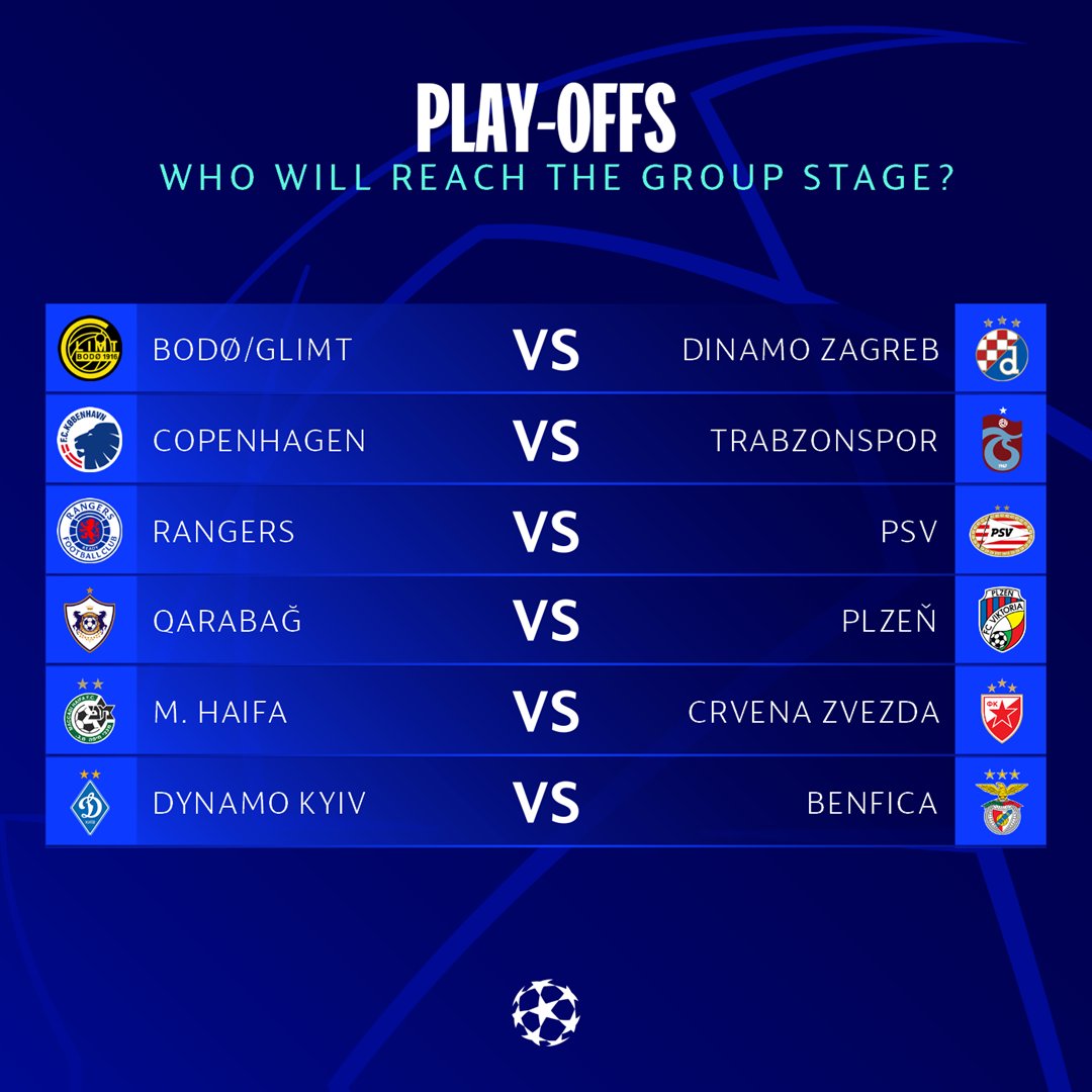 Champions League 2022/23 group stage fixtures and where to watch the games