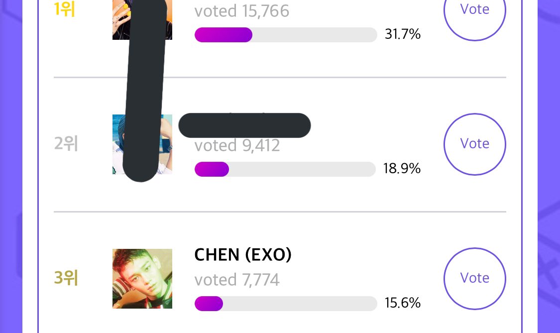 chen_team's tweet image. [IDOLLIVE] Vote for #CHEN  in the IdolLive Vote for Artists born in September.

Only the Winner Gets the AD in Seoul

⚡ Chen is still 3rd
❗️Sign in With Google and Facebook Accounts

🚨Vote More Please  

🔗 global.idollive.tv/vote/ZWM5MWU5YT

#첸 #김종대 #종대 #JONGDAE #엑소첸 #EXO #엑소