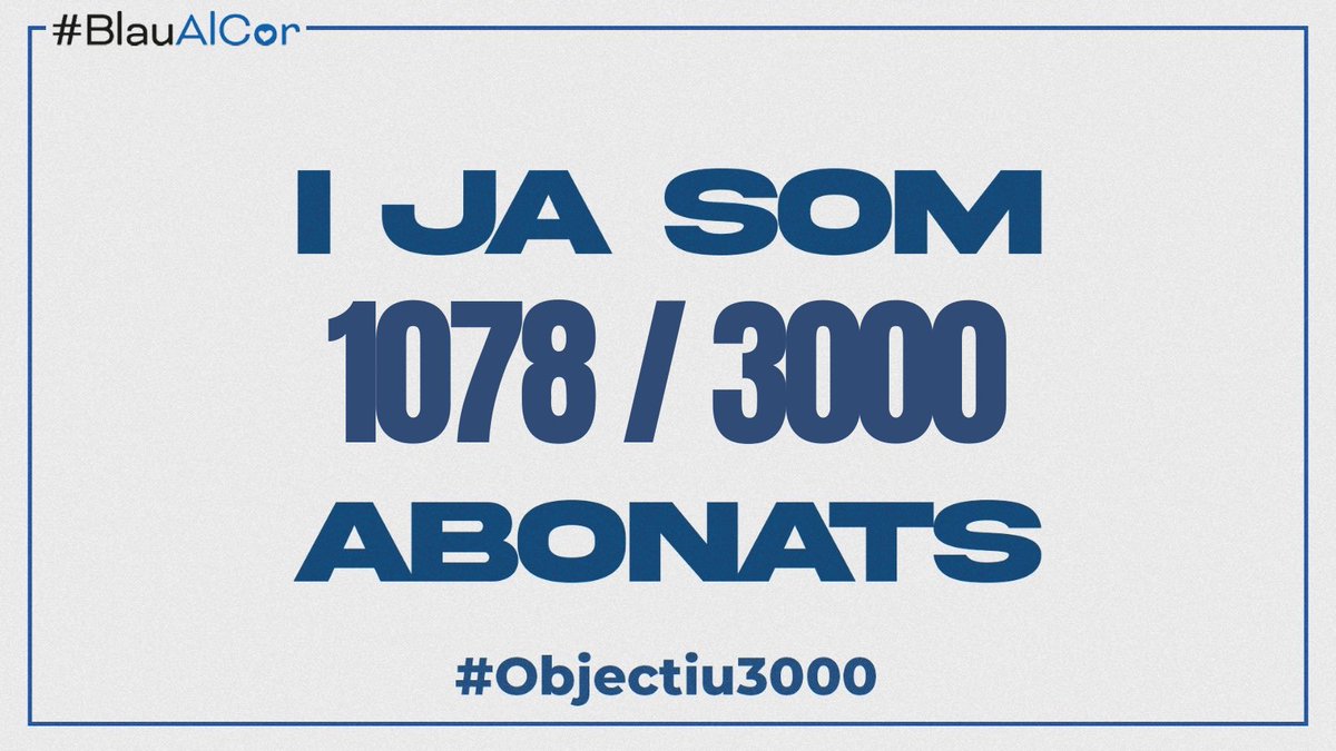1078 gràcies #BlauAlCor Seguim, l'objectiu encara és lluny. Junts podem @SalvarLleidaEsp