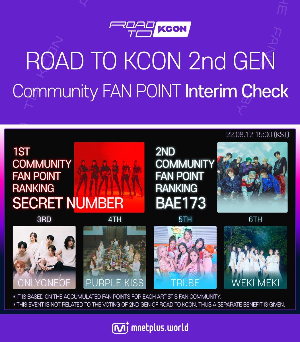 Plus 엠넷플러스 on Twitter "[ROAD_TO_KCON] Fan Point Event