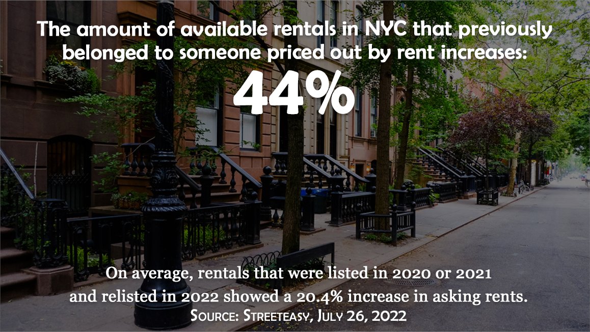 on Twitter "The amount of available rentals in NYC that