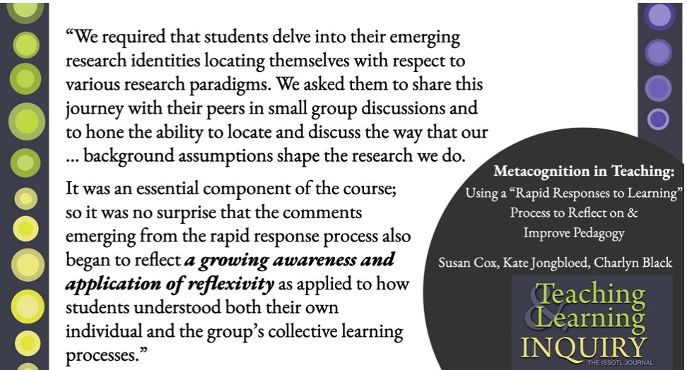 Teach&Learn Inquiry (@tli_issotl) on Twitter photo Interested in learning more about "rapid responses (RR) to learning"? Check out this latest TLI article from Cox, Jongbloed, and Black. journalhosting.ucalgary.ca/index.php/TLI/…
@ISSOTL <a href="/TLI_ISSOTL/">Teach&Learn Inquiry</a> Interested in learning more about "rapid responses (RR) to learning"? Check out this latest TLI article from Cox, Jongbloed, and Black. journalhosting.ucalgary.ca/index.php/TLI/…
@ISSOTL <a href="/TLI_ISSOTL/">Teach&Learn Inquiry</a>