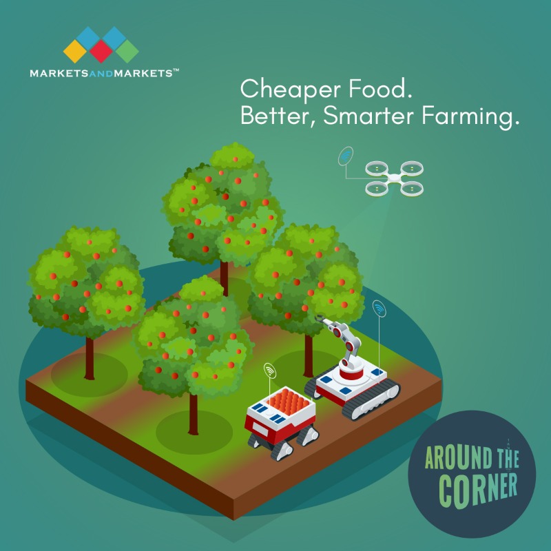 ATCDemystified's tweet photo. Is Future Farming The Answer to Food Security? To Find Out More, Watch "Around The Corner Season 1 Episode 7: Future Farming - The Future Of Agriculture" on YouTube