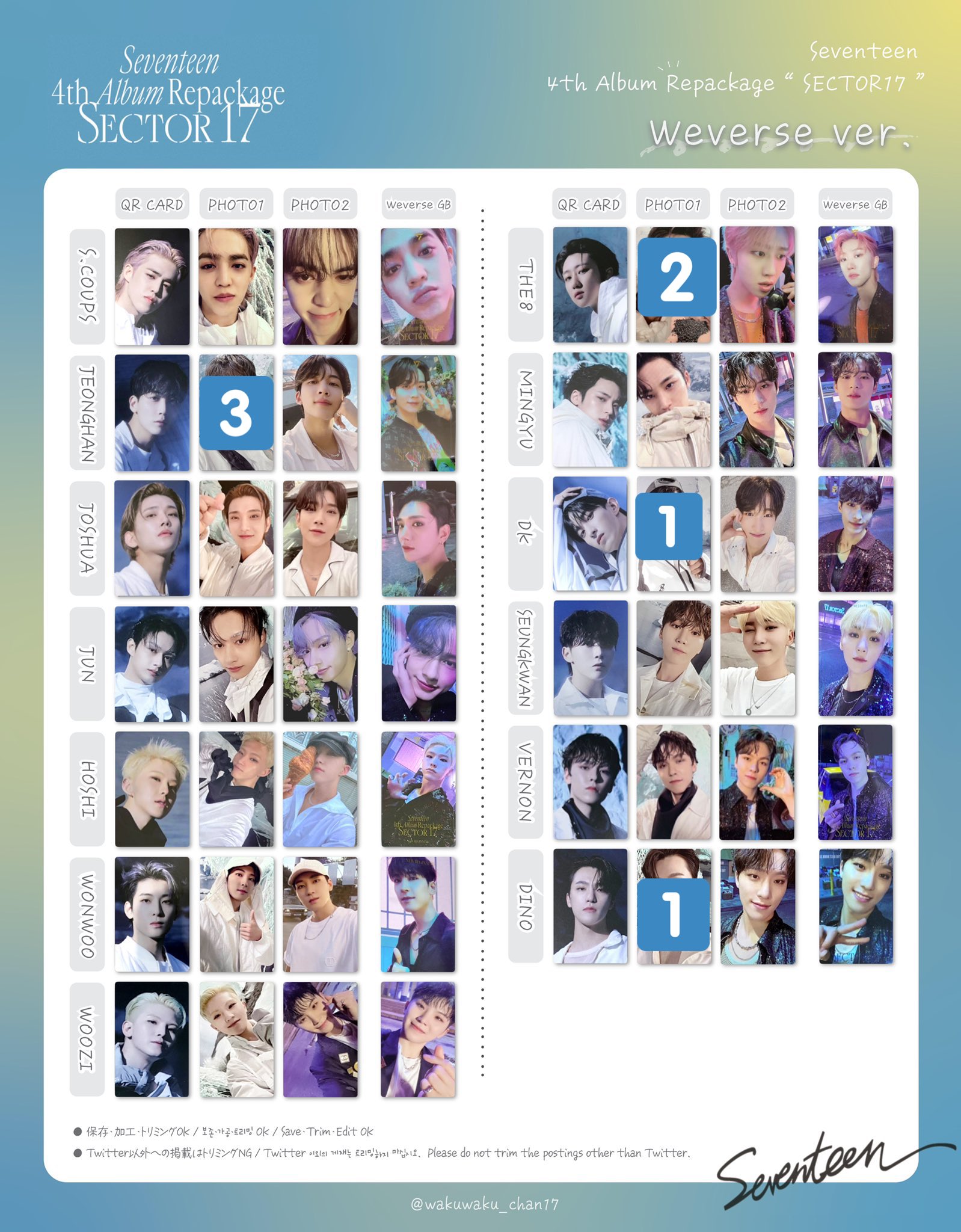 weverse ラキドロ【コンプリート】SEVENTEEN SECTOR17 weverse ラキドロ【コンプリート】SEVENTEEN SECTOR17