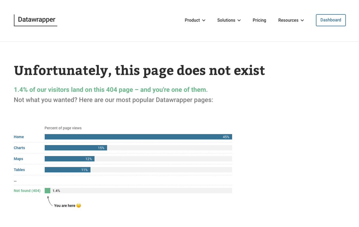 Steffen Kühne tweet media