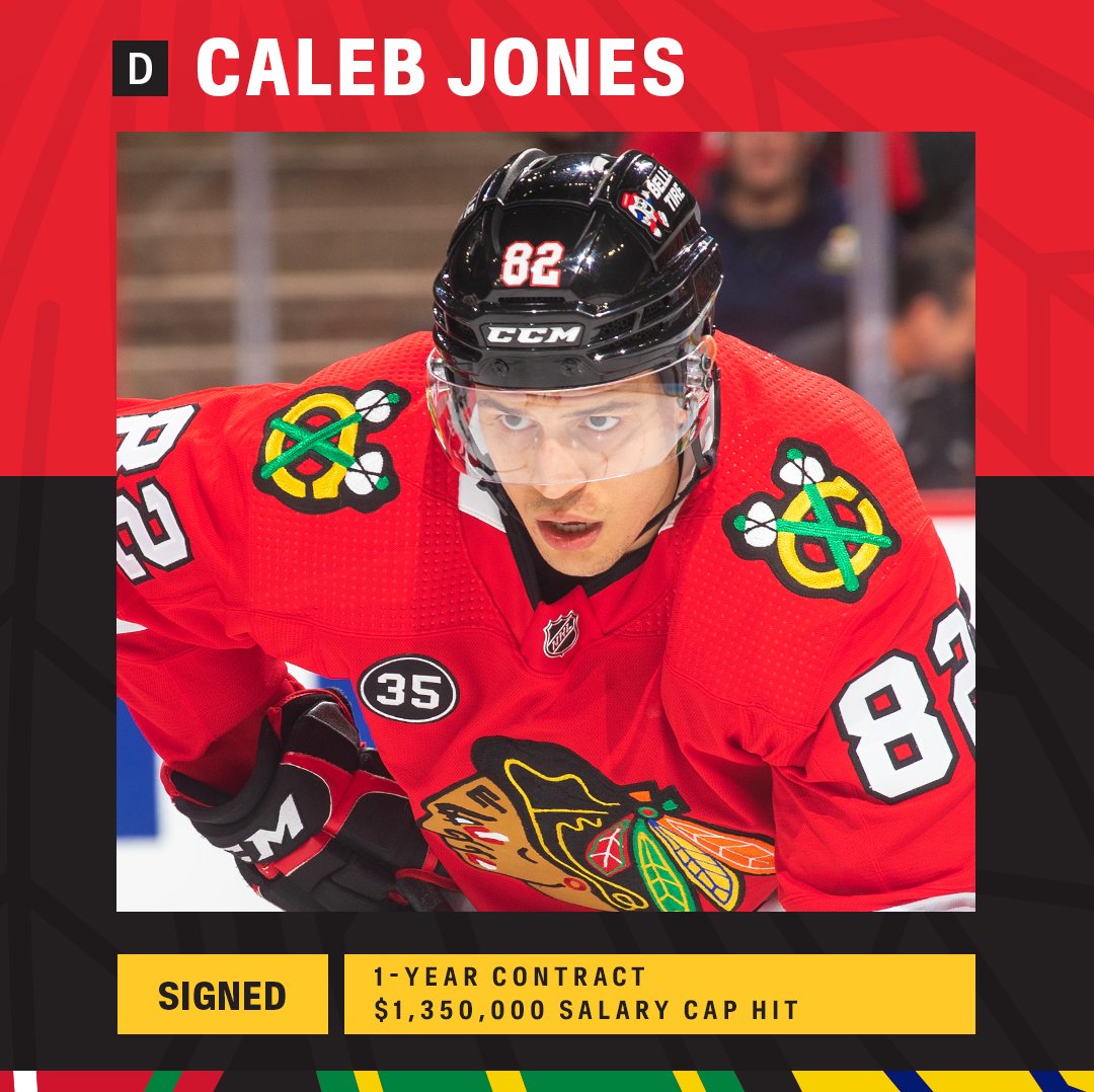 NHLBlackhawks's tweet photo. Welcome back Caleb and Philipp 🥳 https://t.co/7wr5uGpZai