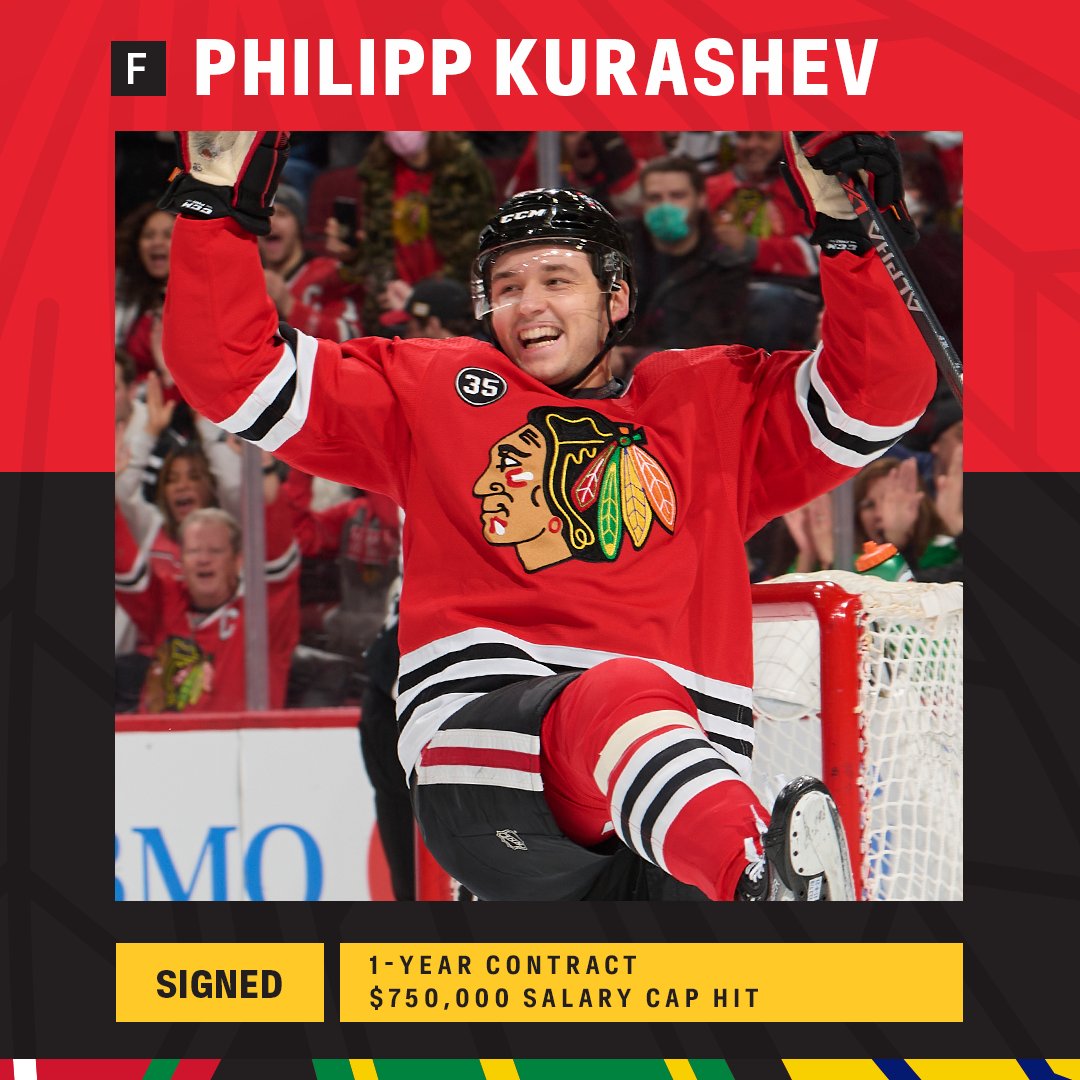 NHLBlackhawks's tweet photo. Welcome back Caleb and Philipp 🥳 https://t.co/7wr5uGpZai