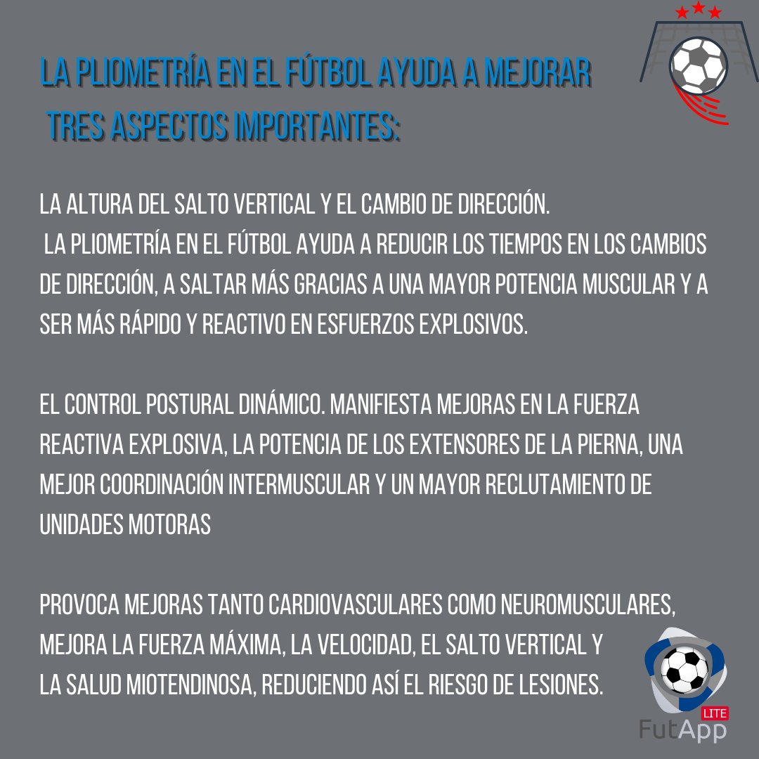 futappes's tweet photo. El entrenamiento pliométrico reporta beneficios en cualquier momento de la temporada y con futbolistas de cualquier nivel, aunque, a mayor nivel, más dificultad de mejora.
#futapp #webdesigna #fútbolbase #programakitdigital #kitdigital #pilometria https://t.co/0Ax04DBYuB