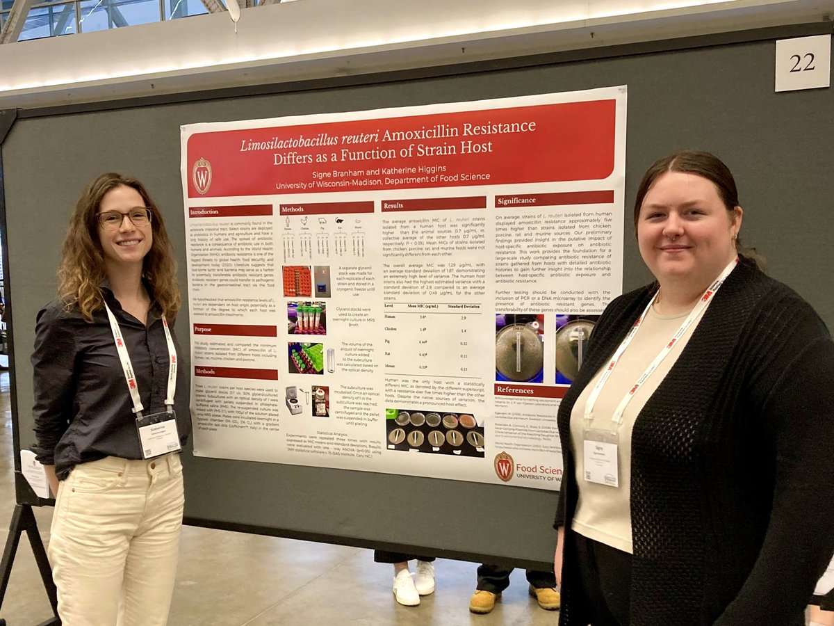 UW-Madison Food Science tweet media