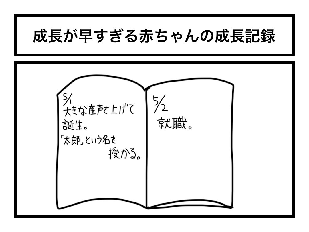 「成長が早すぎる赤ちゃんの成長記録」 