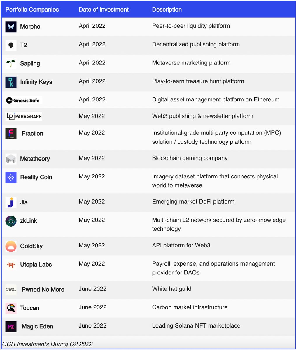 ArthurZubkoff's tweet photo. Is finding good investment deals possible anymore?

https://t.co/bgtMhrAVBw https://t.co/lQLNjgPhti