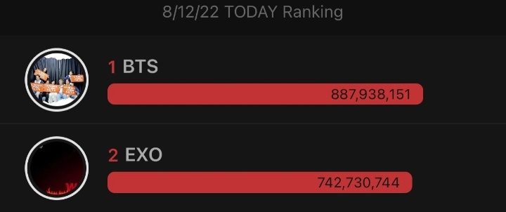 bts won 🥳❤